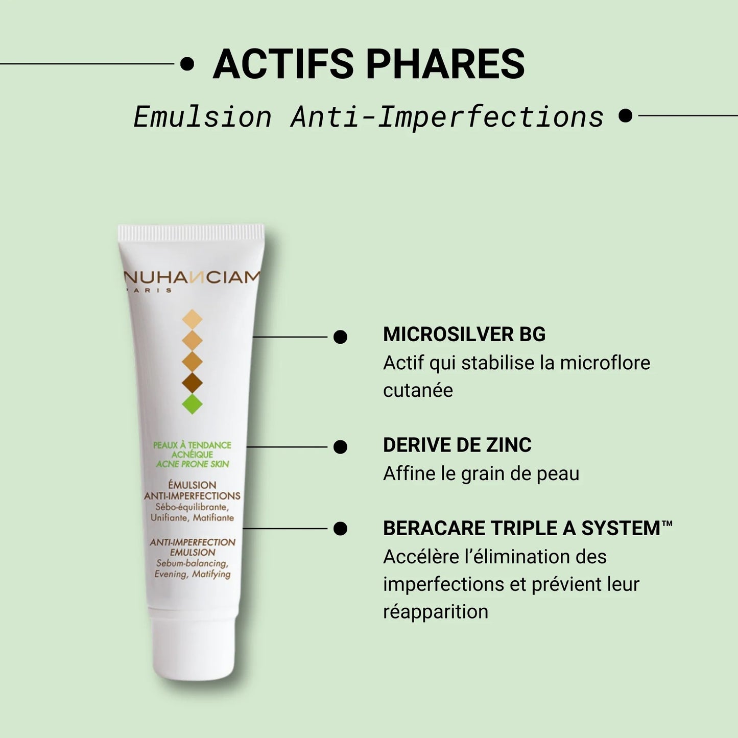 Nuhanciam Émulsion Matifiante Anti-Imperfections 30ml – Peau Nette