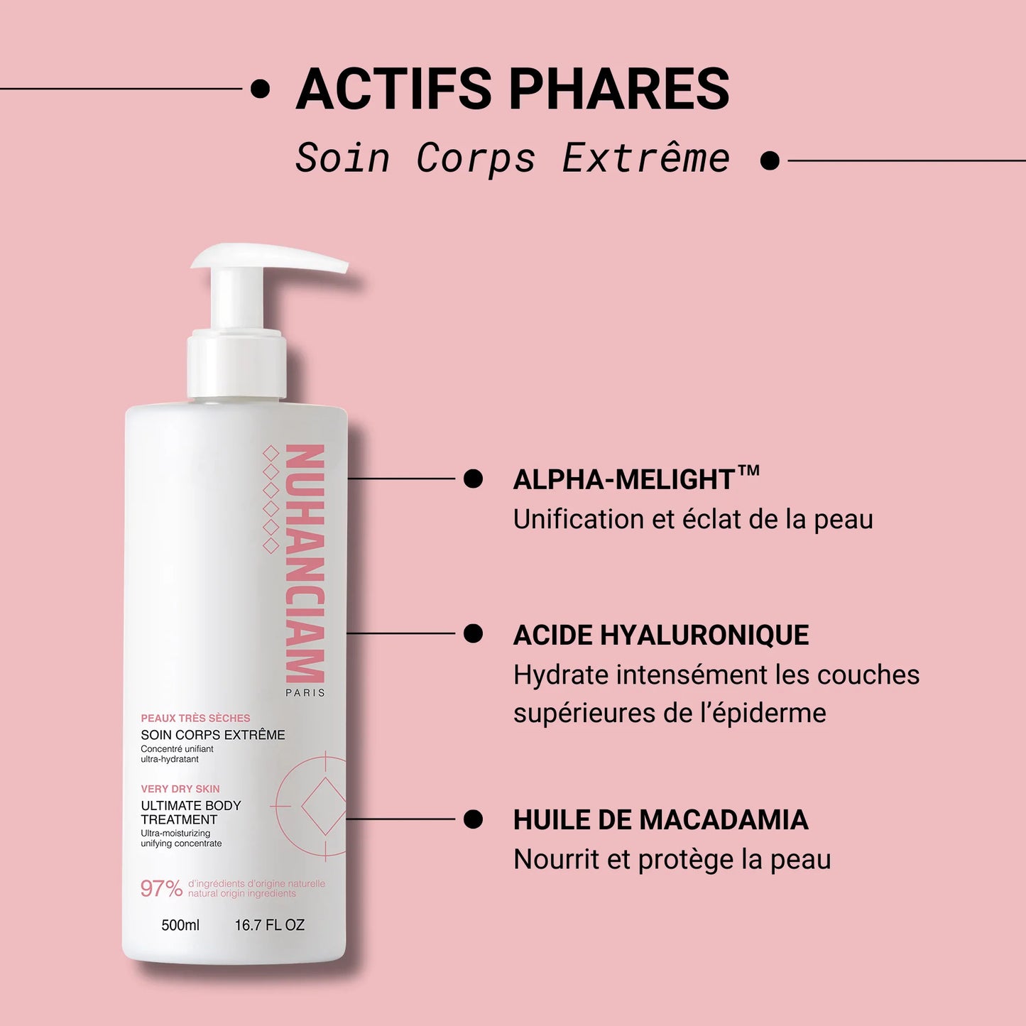 Nuhanciam Soin Unifiant Corps 400ml – Réparation Intense & Hydratation