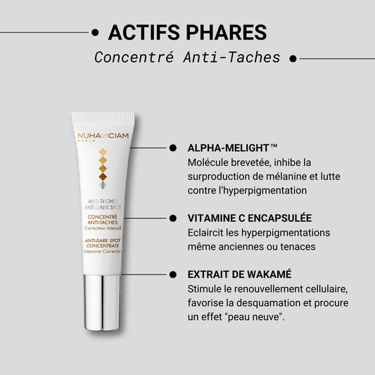 Nuhanciam Concentré Anti-Taches Intensif 15ml – Correction Pigmentaire
