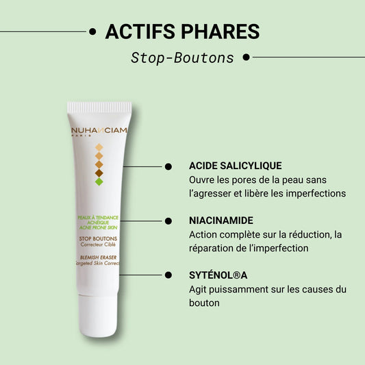 Nuhanciam Stop Boutons 15ml – Correcteur Ciblé Anti-Imperfections